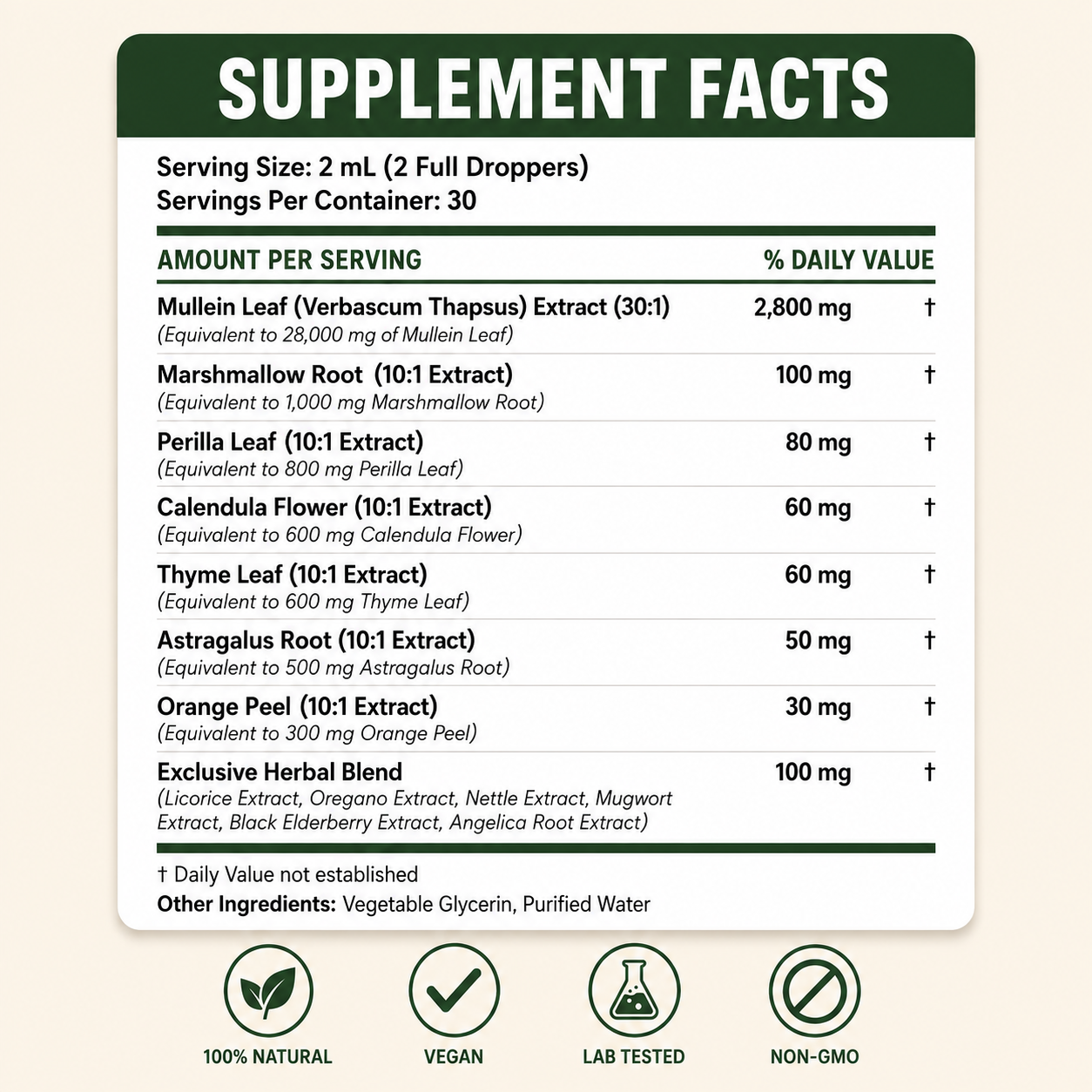 Respira™ Super Concentrated Mullein Drops