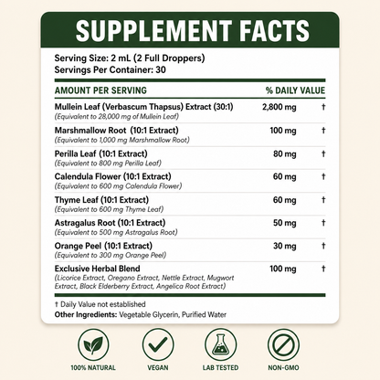 Respira™ Super Concentrated Mullein Drops