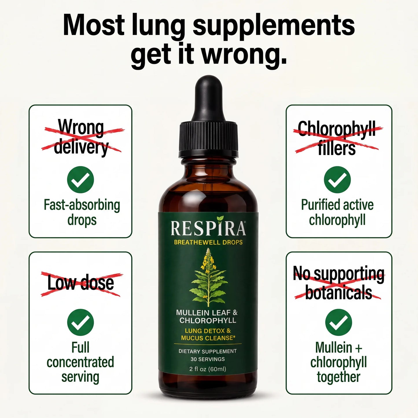 Respira™ Super Concentrated Mullein Drops