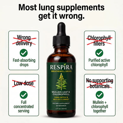 Respira™ Super Concentrated Mullein Drops